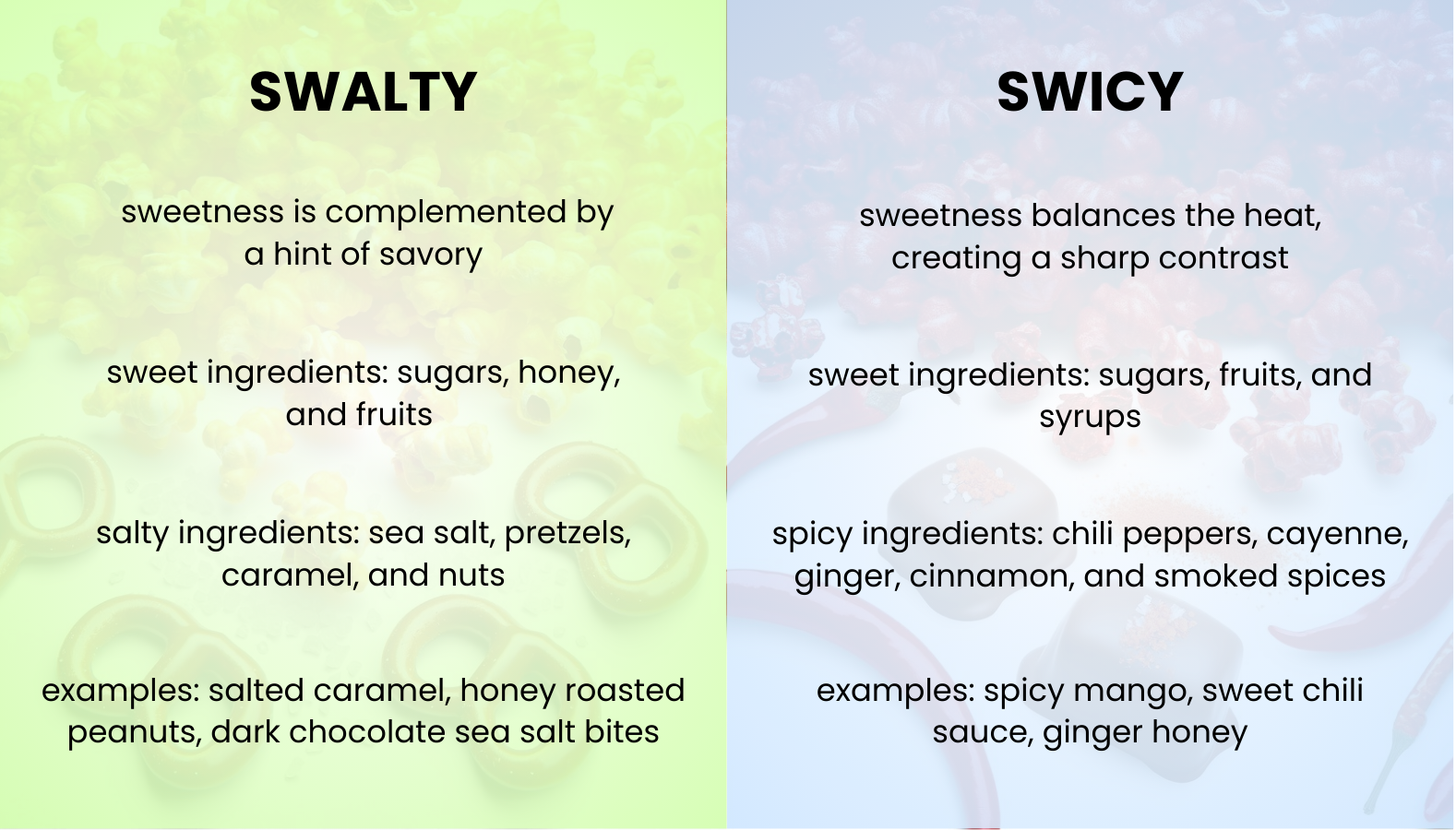 Swalty vs. Swicy: The Shift in Dominance